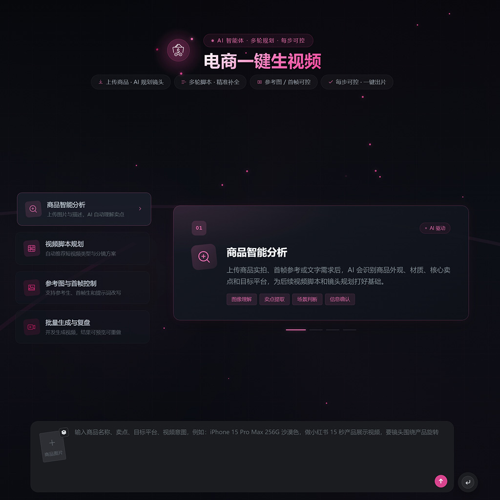 AI生成的商品视觉素材示例